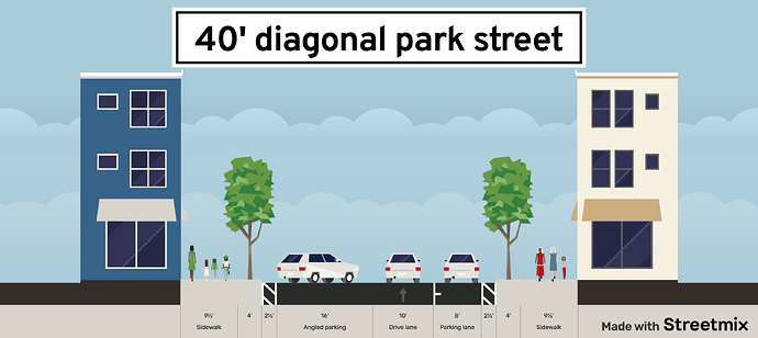 40-diagonal-park-street