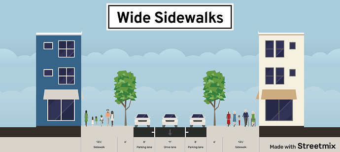 wide-sidewalks