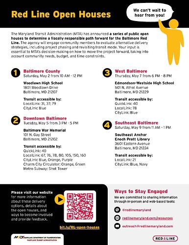 Red Line Open Houses in May