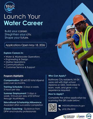 YH2O Jobs Porgram 18-24 year olds